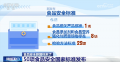 消费者关怀的“零添加”、食物过敏等内容均有